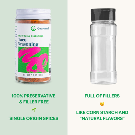 Low FODMAP Taco Seasoning