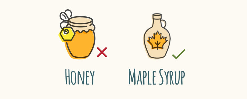 Honey, marked with a red X, versus maple syrup, marked with a green check mark.