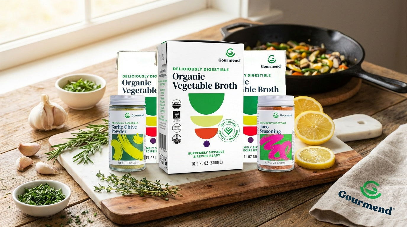 best Plant Based Bundle 2026