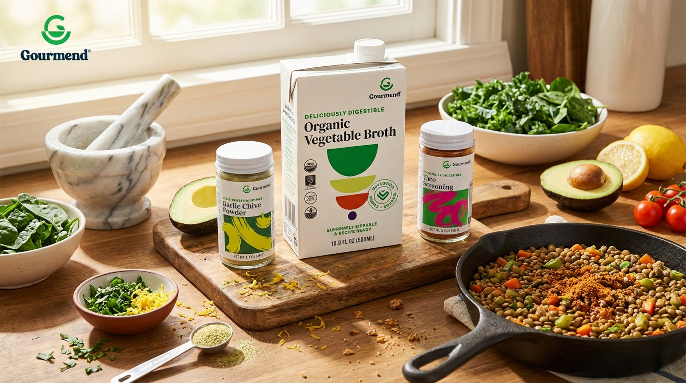 how to use Plant Based Bundle