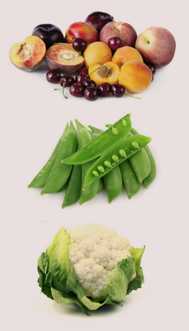 low fodmap diet