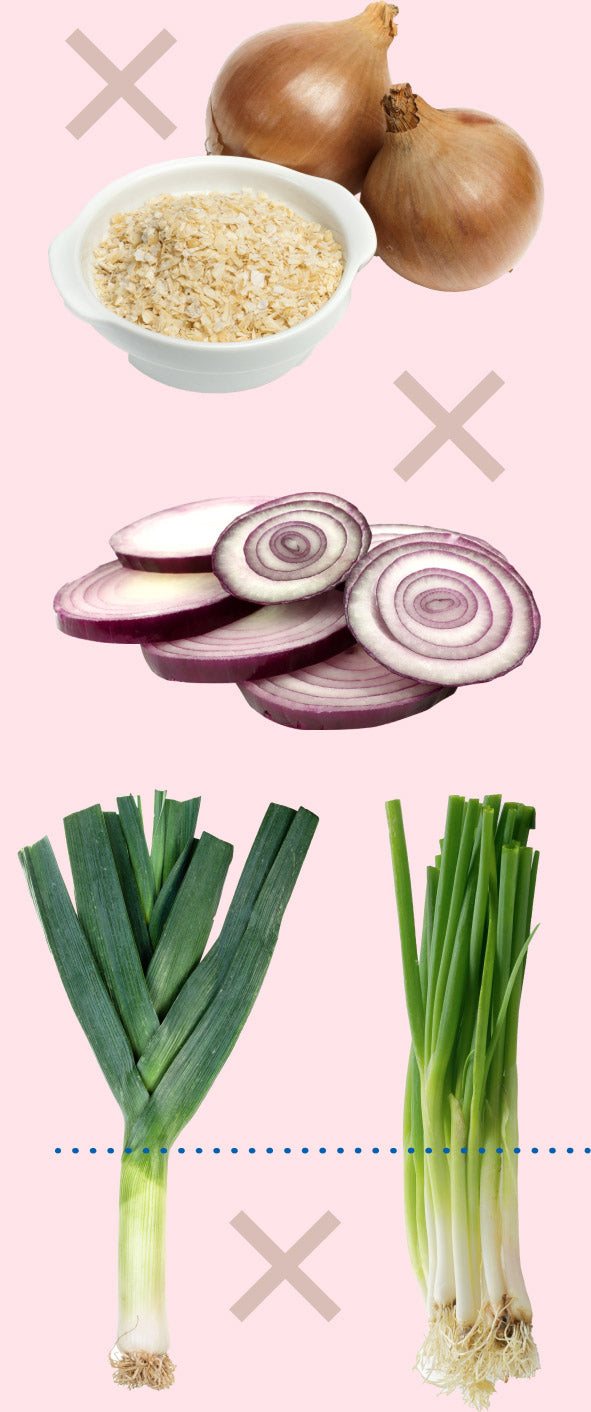 low fodmap diet