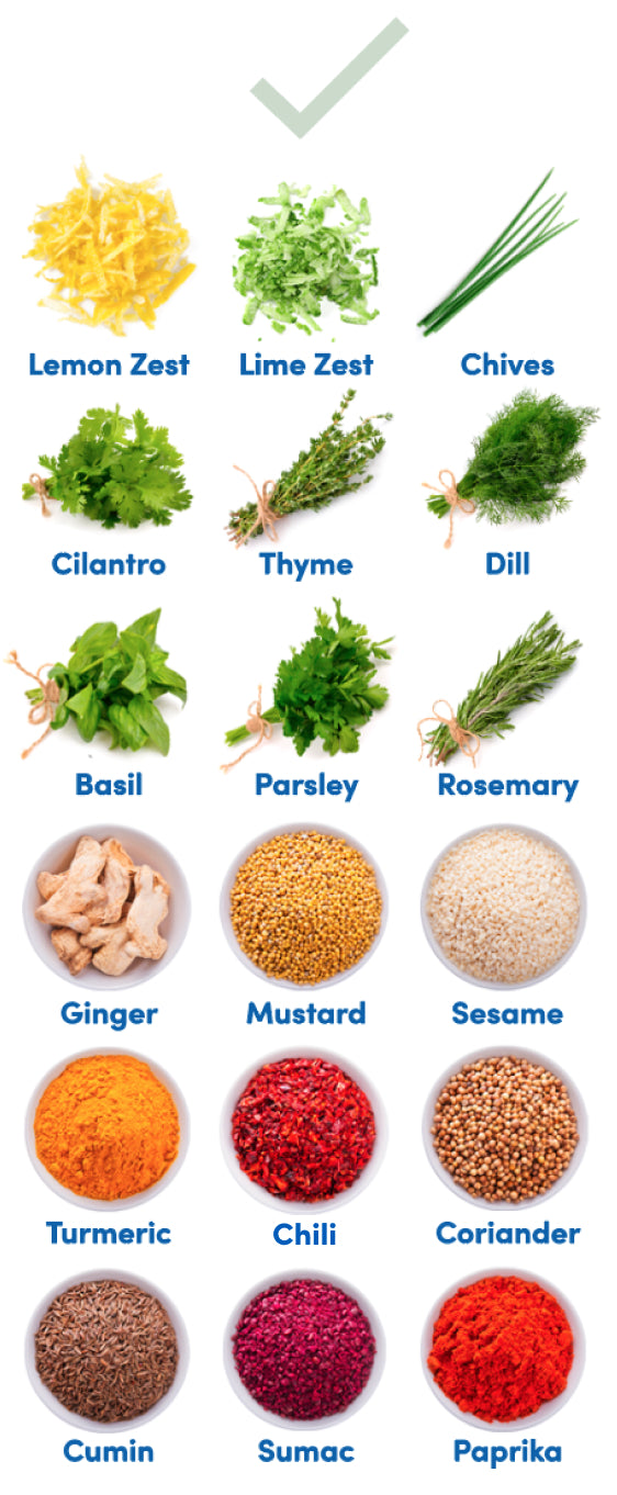 low fodmap diet