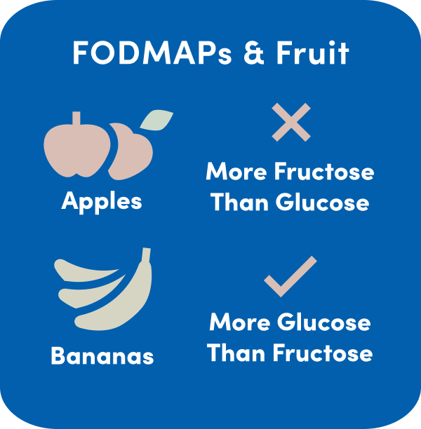 low fodmap diet