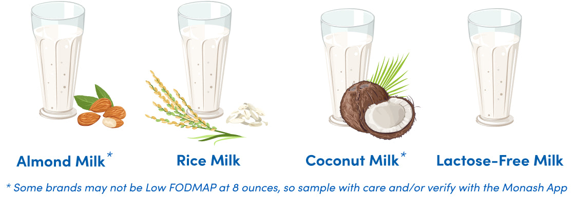 low fodmap diet