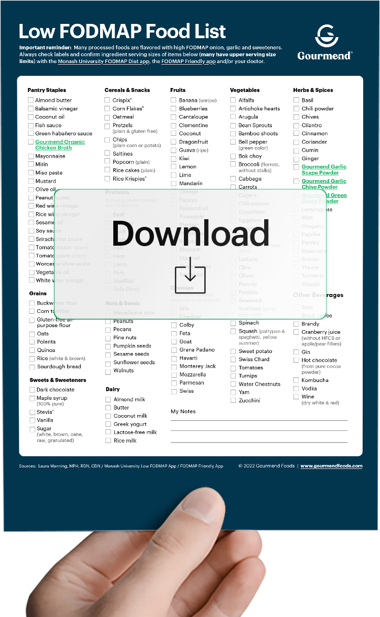 low fodmap diet