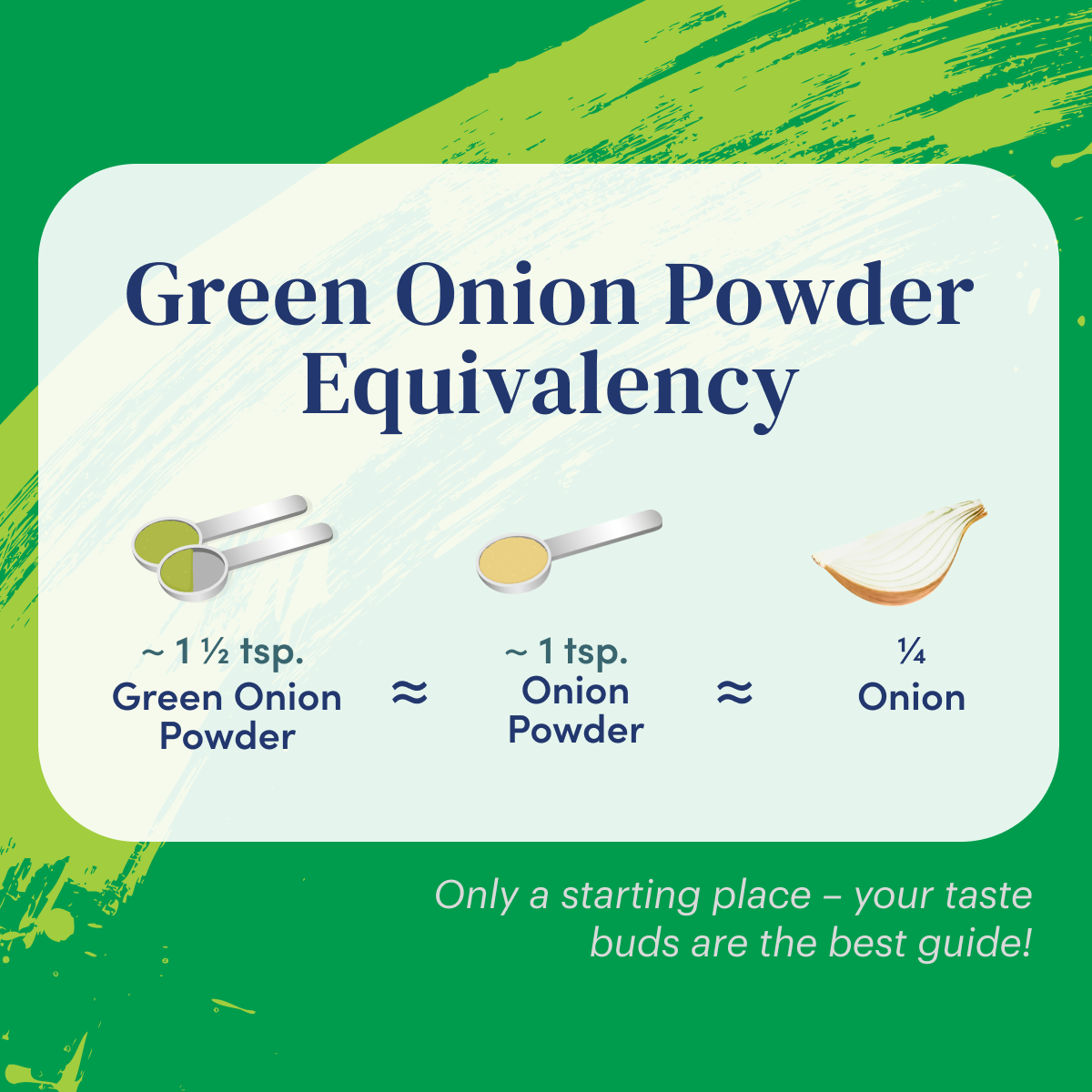 Low FODMAP Organic Green Onion Powder