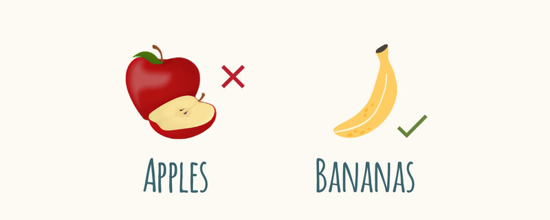 Apples, marked with a red X, versus not-too-ripe bananas, marked with a green check mark.